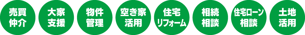 売買仲介・大家支援・物件管理・空き家活用・住宅リフォーム・相続相談・住宅ローン相談・土地活用