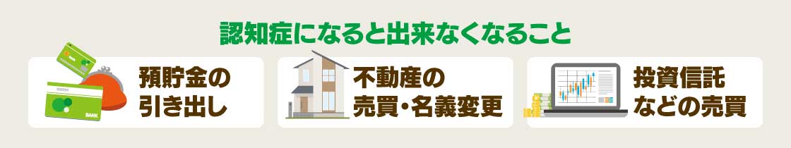 【認知症になると出来なくなること】預貯金の引き出し、不動産の売買・名義変更、投資信託などの売買