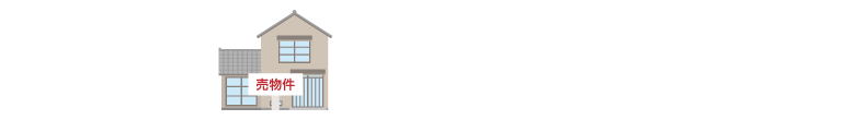 中古住宅