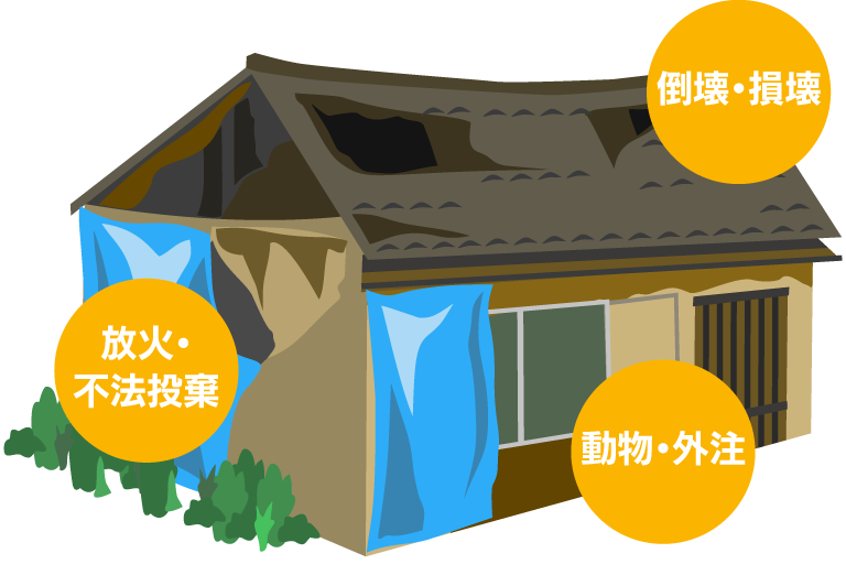 空き家・空き地放置のリスク