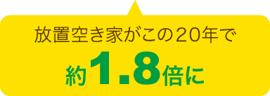 放置空き家がこの20年で約1.8倍に